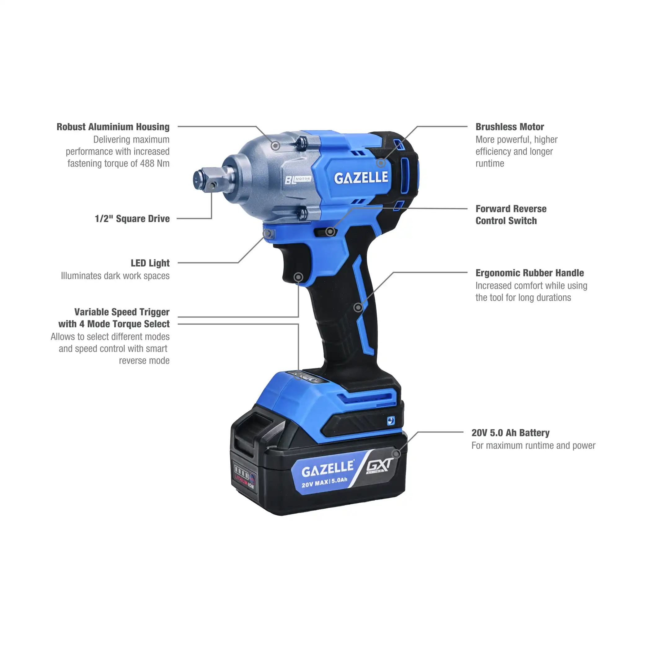 GC2034 20V 1/2" Impact Wrench 488 Nm - Image 3